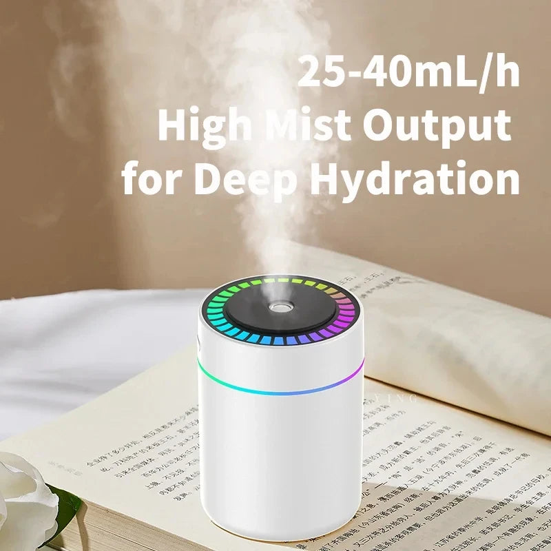180ML Mini USB Humidifier | Cool Mist & LED Lights